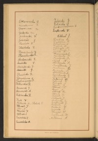 Podpis M. Chłędowska na stronie nr 142 w tomie nr 56