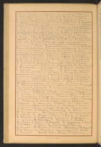 Podpis K. Abendt na stronie nr 156 w tomie nr 56