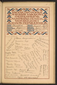 Podpis Jadwiga Bonel na stronie nr 233 w tomie nr 56