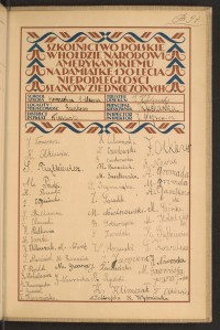 Podpis A. Banasiak na stronie nr 267 w tomie nr 56