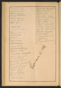 Podpis Michał Bednarek na stronie nr 166 w tomie nr 57