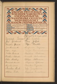 Podpis Wiktor Bartczak na stronie nr 225 w tomie nr 57