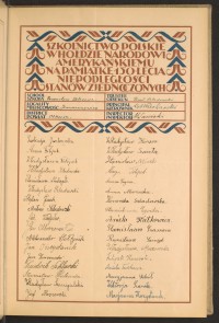 Podpis Anna Filipek na stronie nr 15 w tomie nr 58