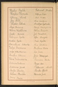 Strona nr 22 w tomie nr 58