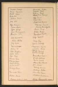 Podpis Janina Barczyk na stronie nr 42 w tomie nr 58