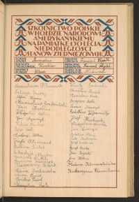 Podpis Anna Brożek na stronie nr 71 w tomie nr 58