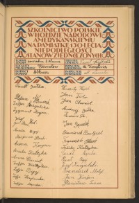 Podpis Aniela Bigaj na stronie nr 127 w tomie nr 58