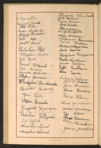 Podpis Piotr Broda na stronie nr 142 w tomie nr 58