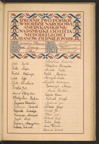 Podpis Władysława Bińczycka na stronie nr 145 w tomie nr 58