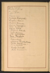 Podpis Dorota Brzóska na stronie nr 172 w tomie nr 58