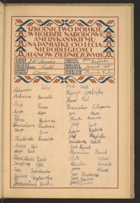 Podpis Bronisława Białecka na stronie nr 181 w tomie nr 58