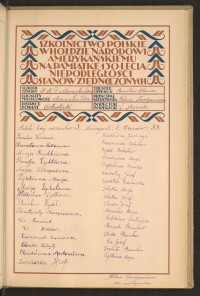 Podpis Helena Bardian na stronie nr 201 w tomie nr 58