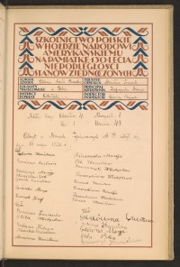 Podpis Czesław  Gasek na stronie nr 209 w tomie nr 58