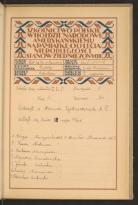 Podpis Marianna Gerwatowska na stronie nr 211 w tomie nr 58