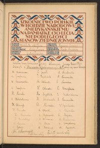 Podpis S. Blados na stronie nr 231 w tomie nr 58