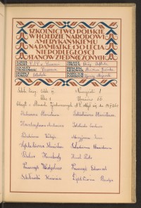 Podpis Konstanty Balcer na stronie nr 259 w tomie nr 58