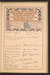 Podpis Bronisława Ambroziak na stronie nr 279 w tomie nr 58