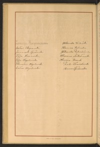 Podpis Hieronim Borecki na stronie nr 142 w tomie nr 59