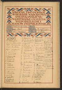 Podpis L. Antoniak na stronie nr 143 w tomie nr 59