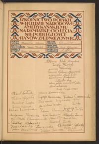 Podpis Edgard Benc na stronie nr 151 w tomie nr 59