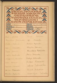 Podpis Edgard Benc na stronie nr 195 w tomie nr 59