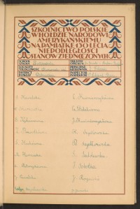 Podpis Edgard Benc na stronie nr 5 w tomie nr 60