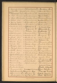 Podpis Jadwiga Andrzejewska na stronie nr 50 w tomie nr 60