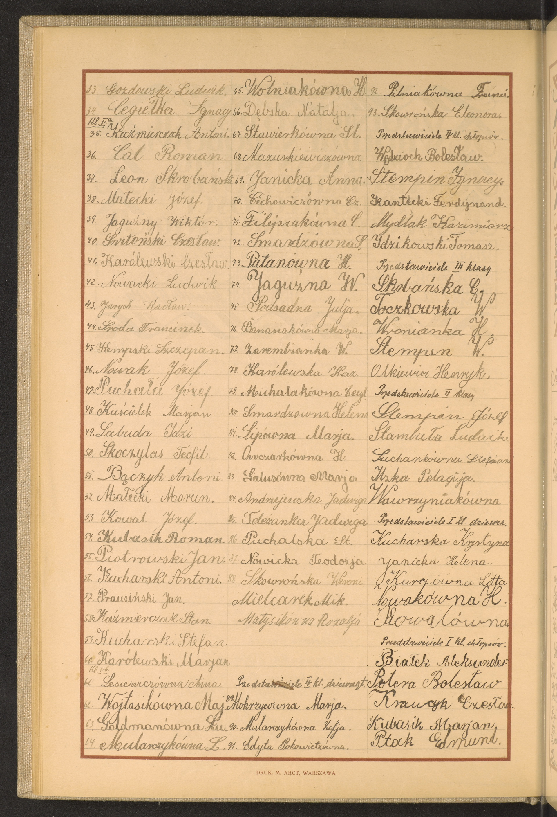 Podpis W. Zaremba na stronie nr 50 w tomie nr 60