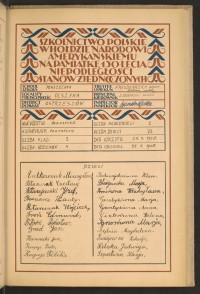 Podpis Mieczysław Antkowiak na stronie nr 125 w tomie nr 60