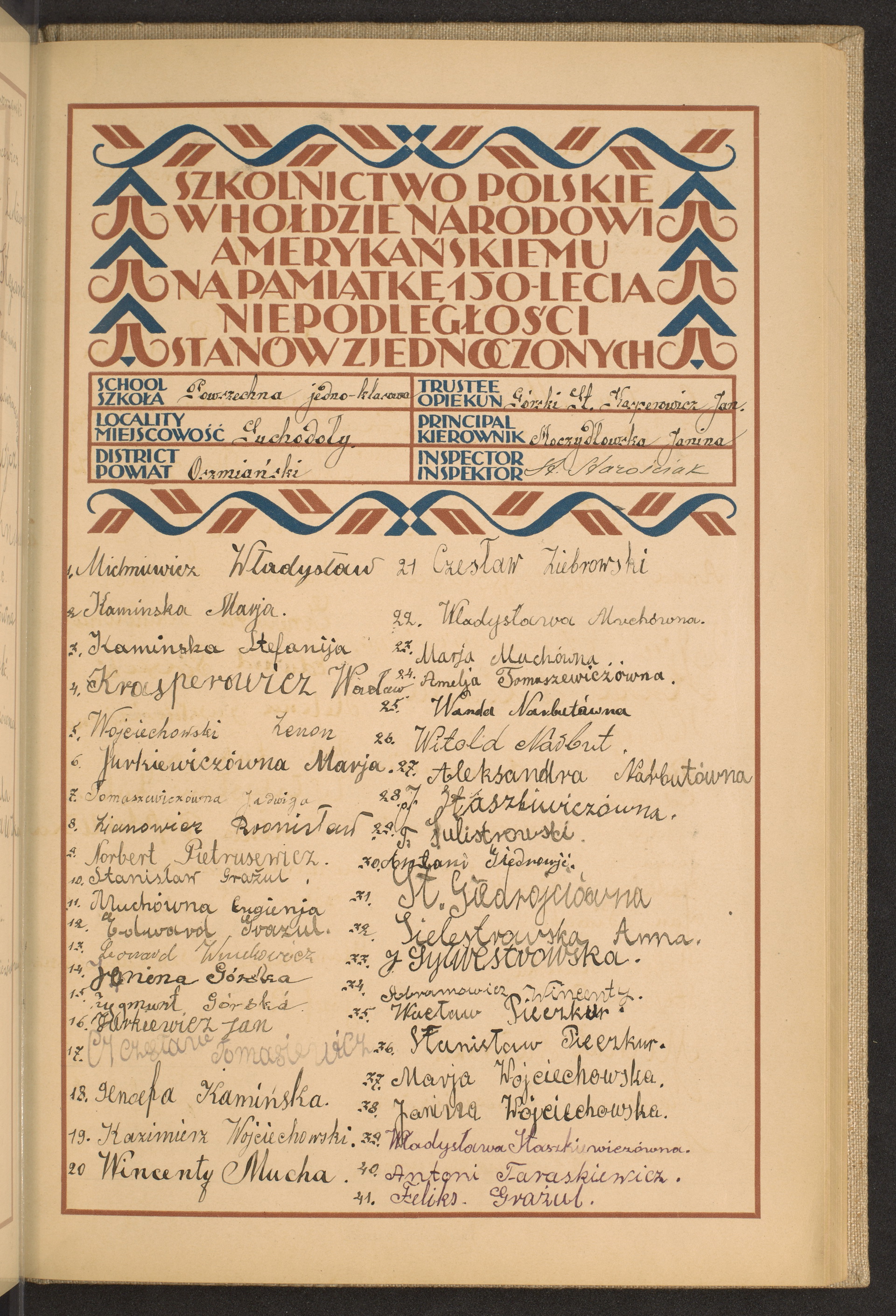 Podpis Feliks Grażul na stronie nr 145 w tomie nr 60