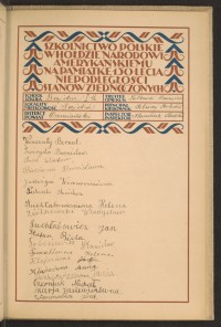 Podpis Wincenty Bernat na stronie nr 201 w tomie nr 60