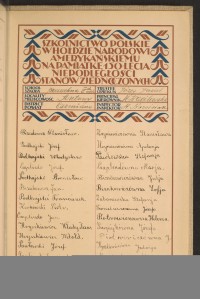 Podpis Jan Bizukowicz na stronie nr 277 w tomie nr 60