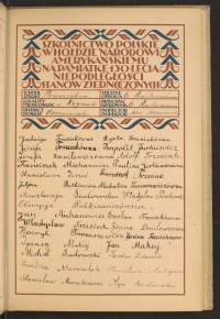 Podpis Julian Butkiewicz na stronie nr 75 w tomie nr 61