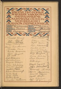 Podpis Marian Bialik na stronie nr 151 w tomie nr 61