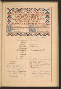 Podpis Maria Błasiak na stronie nr 155 w tomie nr 61