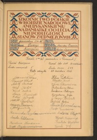 Podpis Władysław Bartula na stronie nr 165 w tomie nr 61