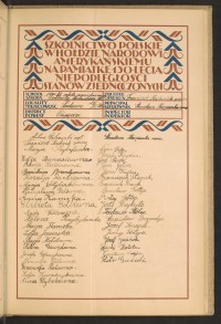 Podpis Rozalia Banaś na stronie nr 171 w tomie nr 61