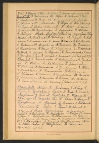 Podpis A. Band na stronie nr 180 w tomie nr 61