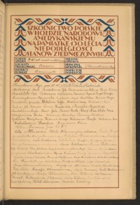 Podpis Fela Alterman na stronie nr 181 w tomie nr 61