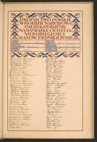 Podpis Jan Arast na stronie nr 205 w tomie nr 61