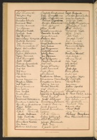 Podpis Abraham Aron na stronie nr 208 w tomie nr 61