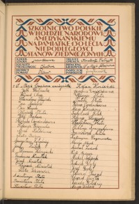 Podpis Józef Balasa na stronie nr 211 w tomie nr 61