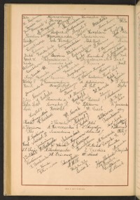 Podpis L. Augustyn na stronie nr 238 w tomie nr 61