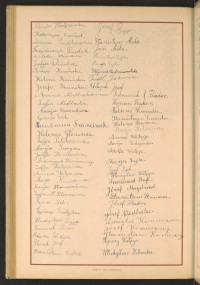 Podpis Helena Baran na stronie nr 266 w tomie nr 61