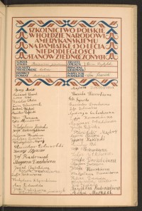 Podpis Stefan Bechnówek na stronie nr 199 w tomie nr 62