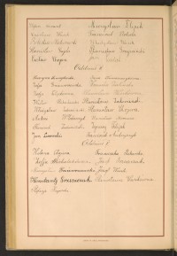 Podpis Franciszek Andrzejczyk na stronie nr 206 w tomie nr 62