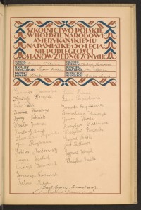 Podpis Sabina Ambroziak na stronie nr 147 w tomie nr 63