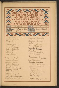 Podpis Tadeusz Białoskórski na stronie nr 207 w tomie nr 63