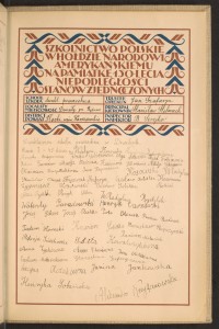 Podpis Tadeusz Głowacki na stronie nr 283 w tomie nr 63