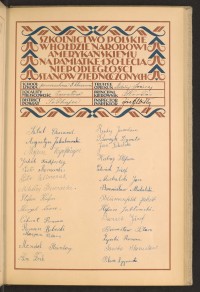 Podpis Józef Banach na stronie nr 95 w tomie nr 64